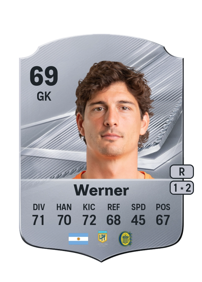 Axel Werner