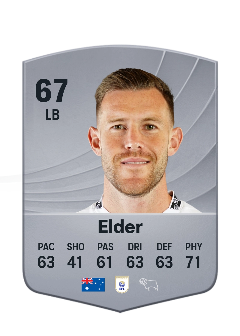 Callum Elder