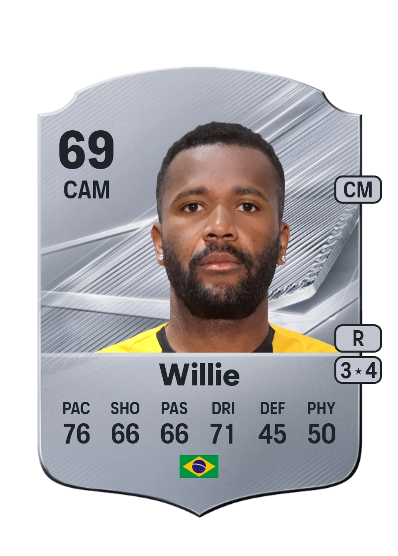 Willie