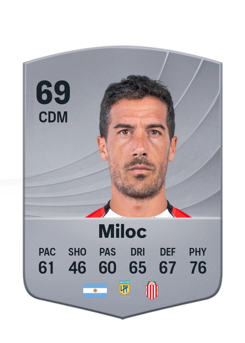 Dardo Miloc