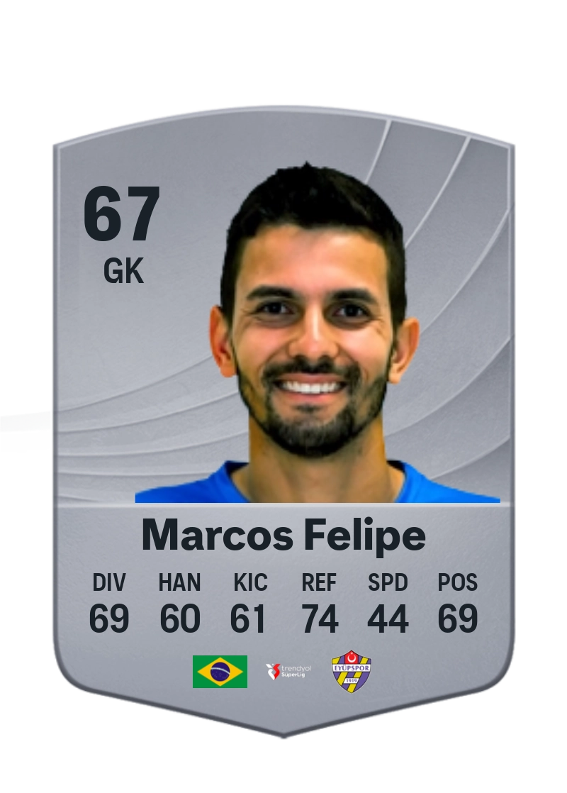 Marcos Felipe