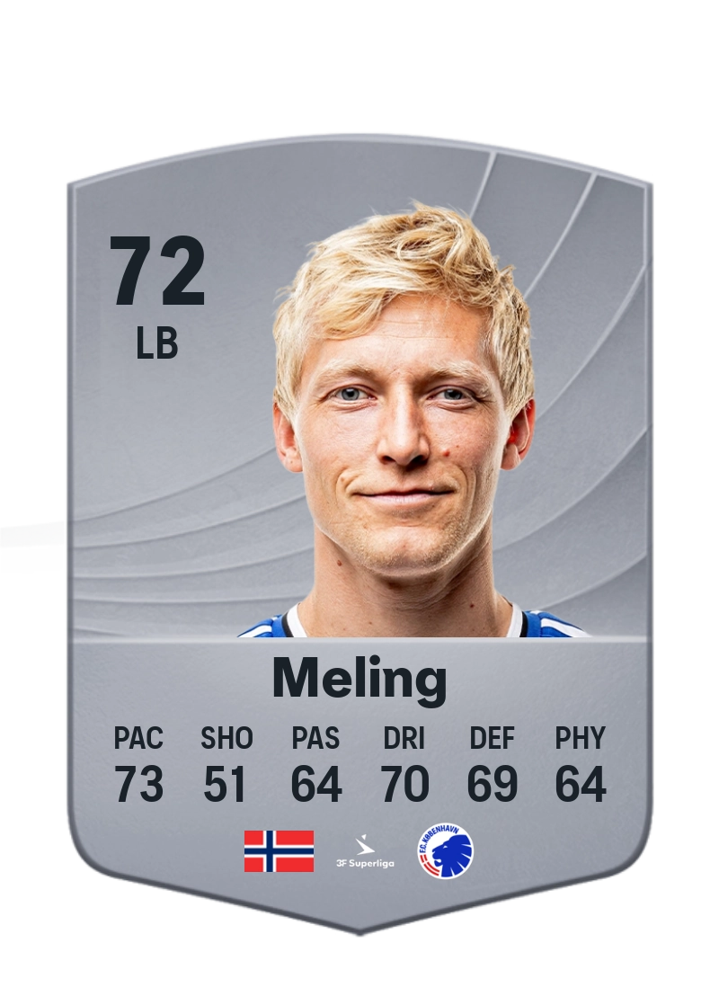 Birger Meling