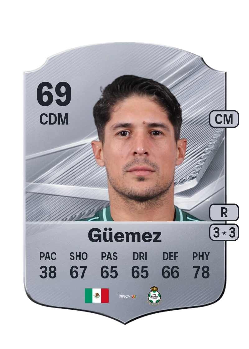 Javier Güemez