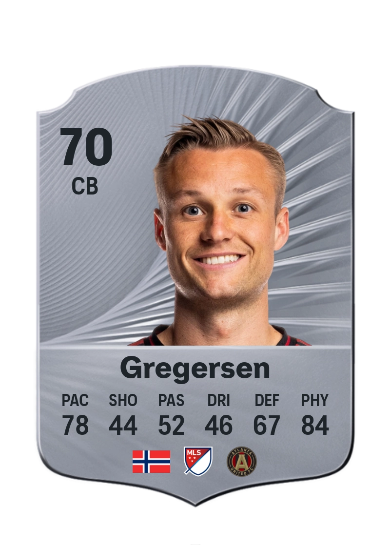 Stian Gregersen
