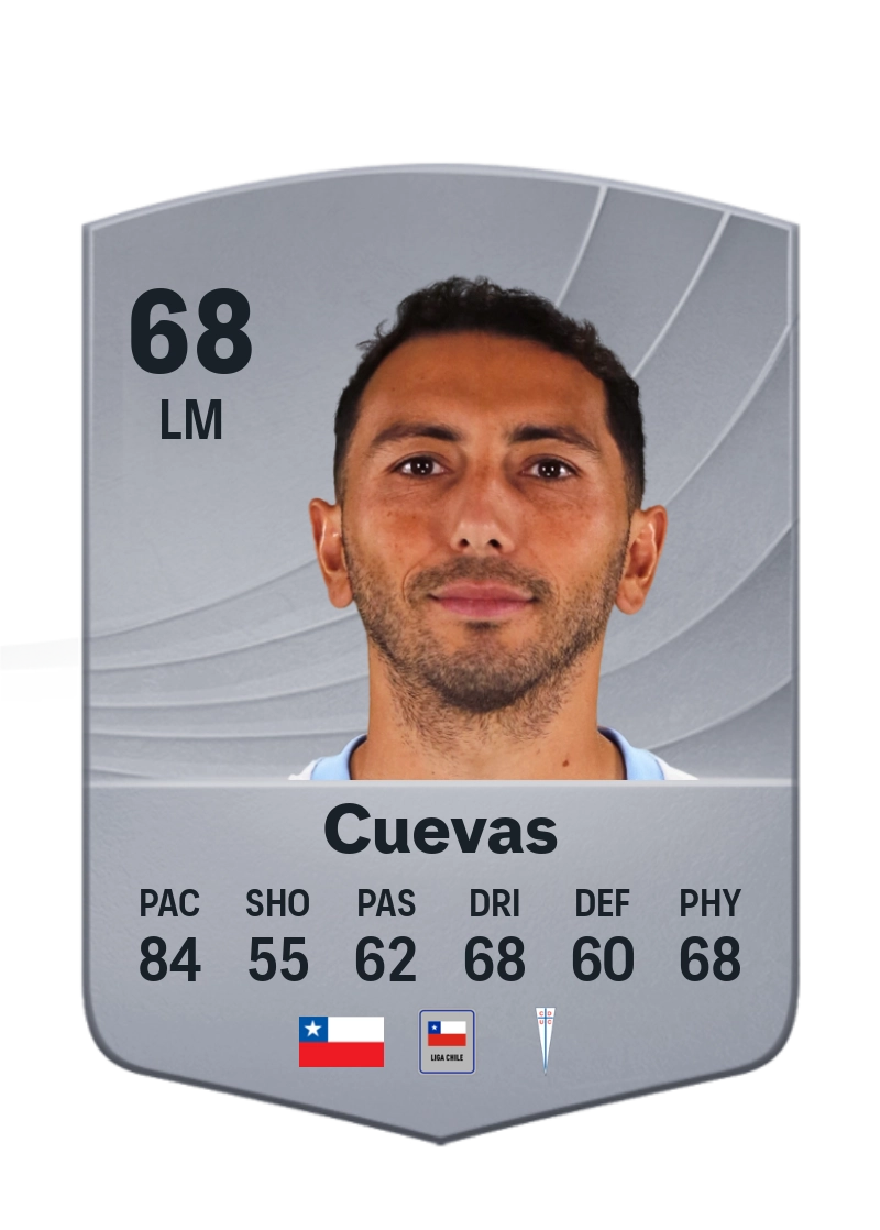 Cristián Cuevas