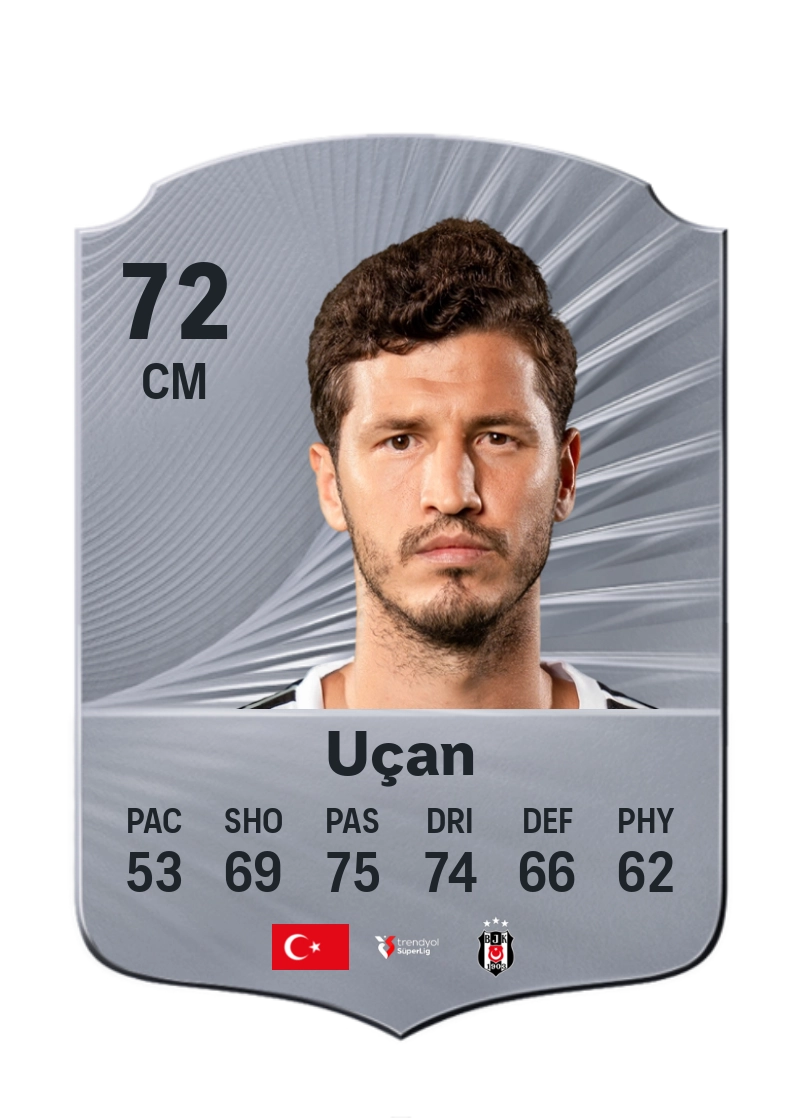 Salih Uçan