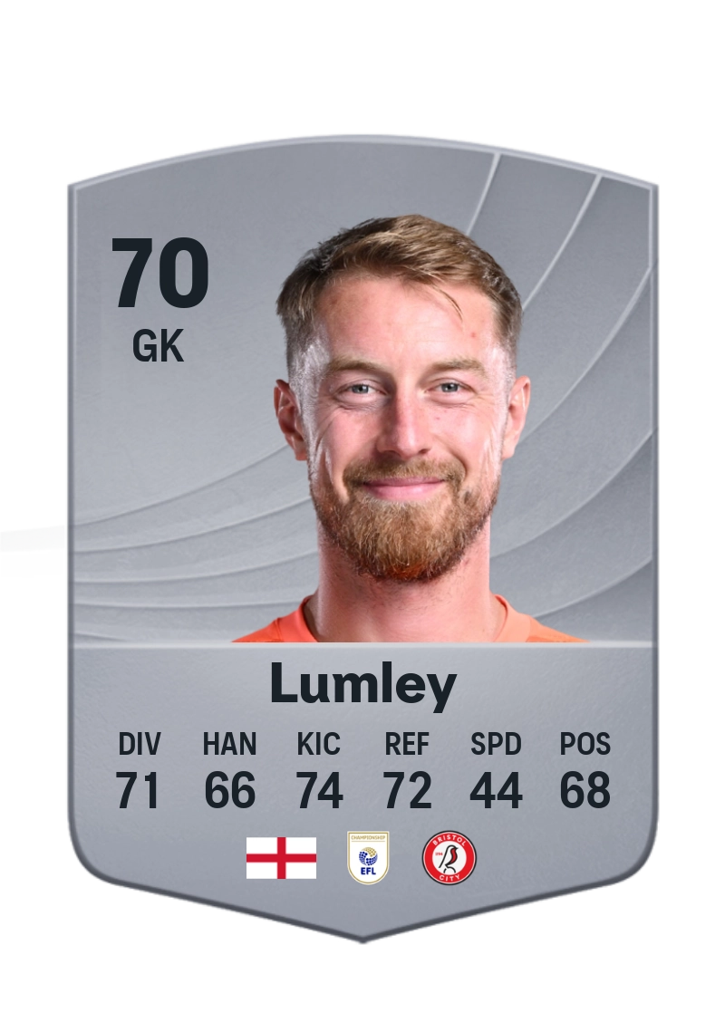 Joe Lumley