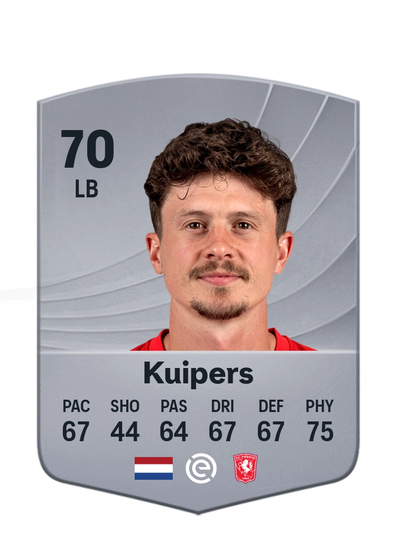 Bas Kuipers