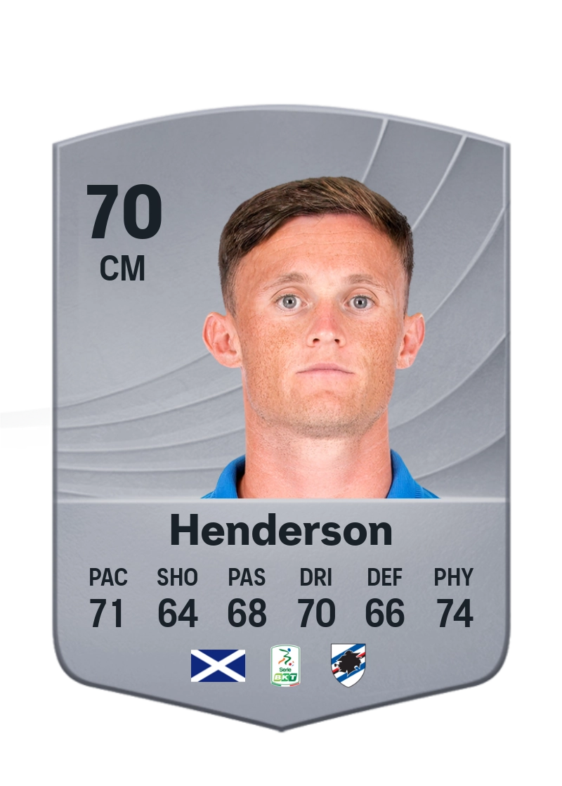 Liam Henderson