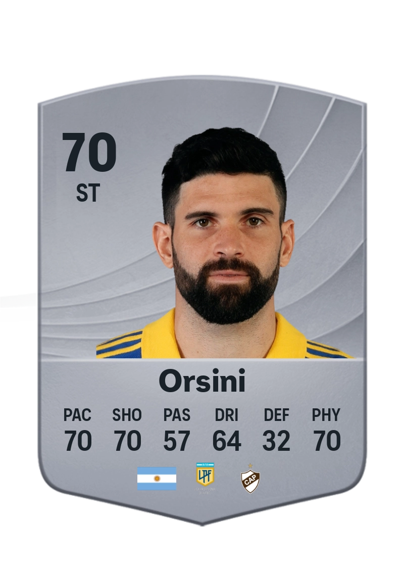 Nicolás Orsini