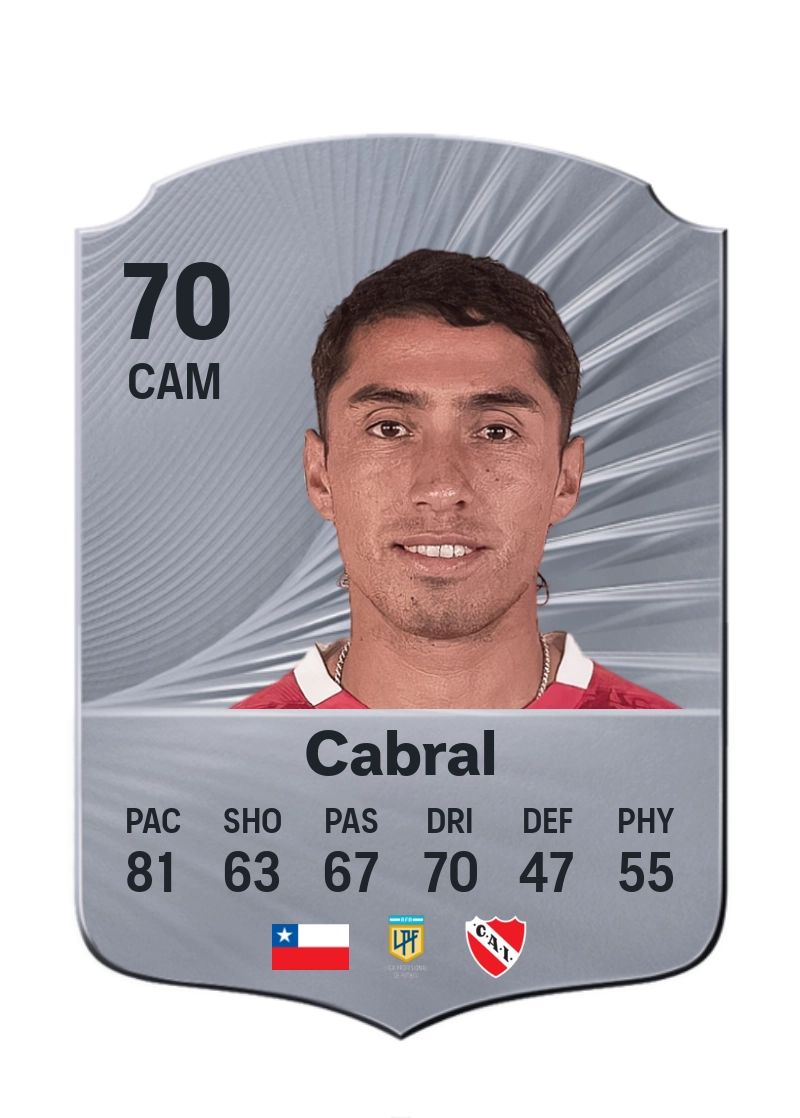 Luciano Cabral