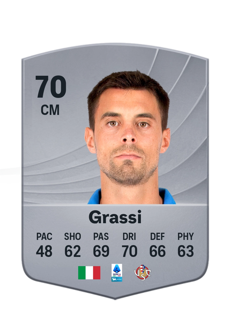 Alberto Grassi