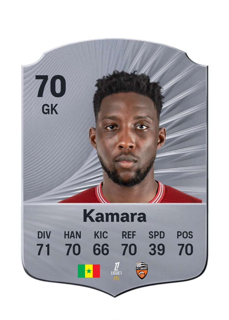 Bingourou Kamara