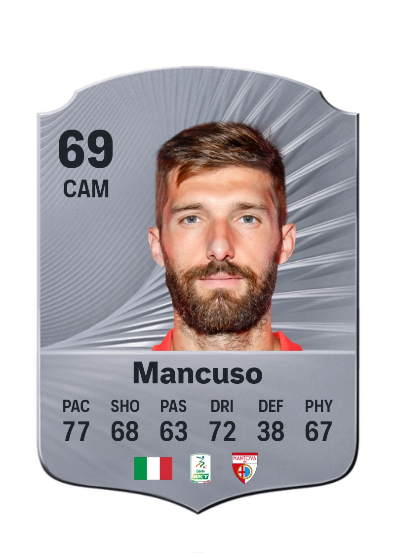 Leonardo Mancuso