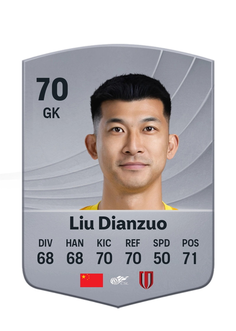 Liu Dianzuo