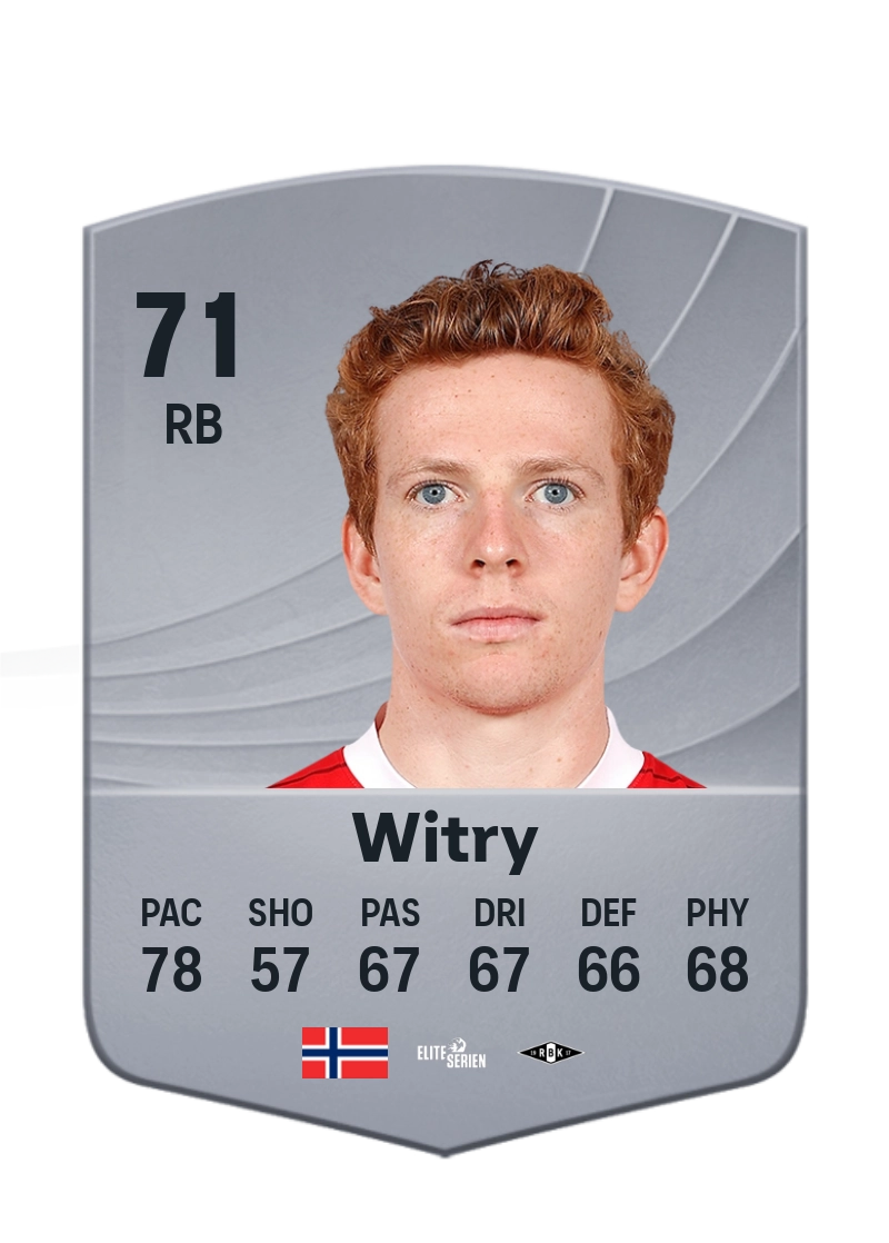 Aslak Fonn Witry