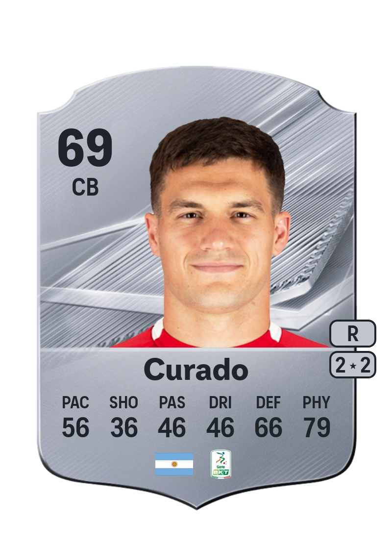 Marcos Curado