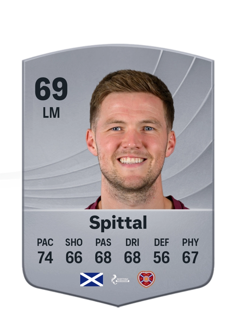 Blair Spittal