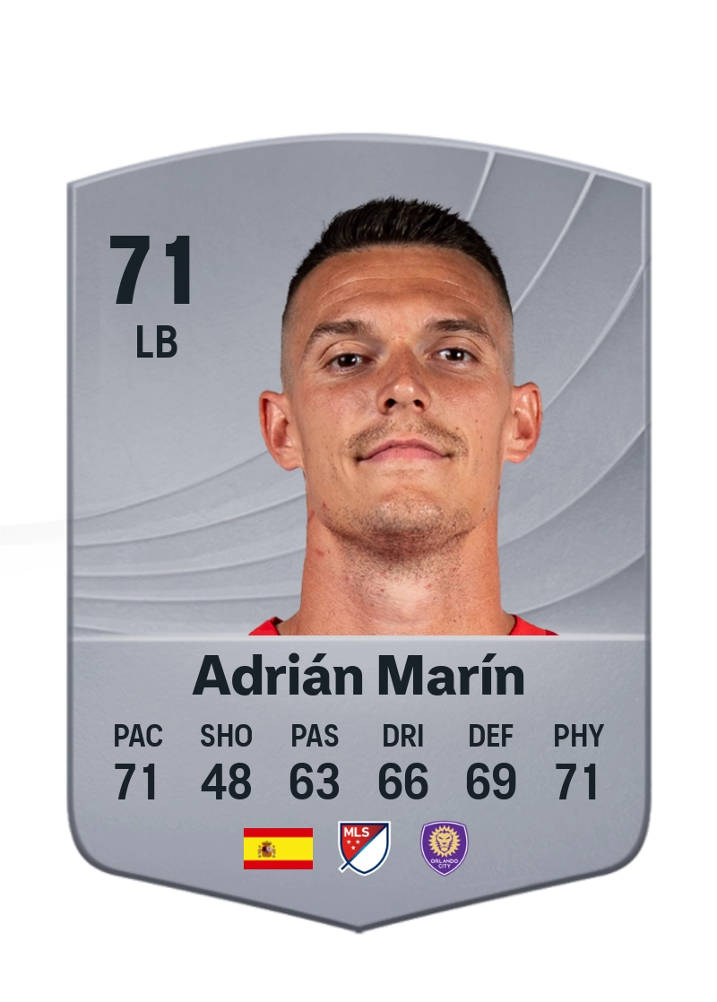 Adrián Marín