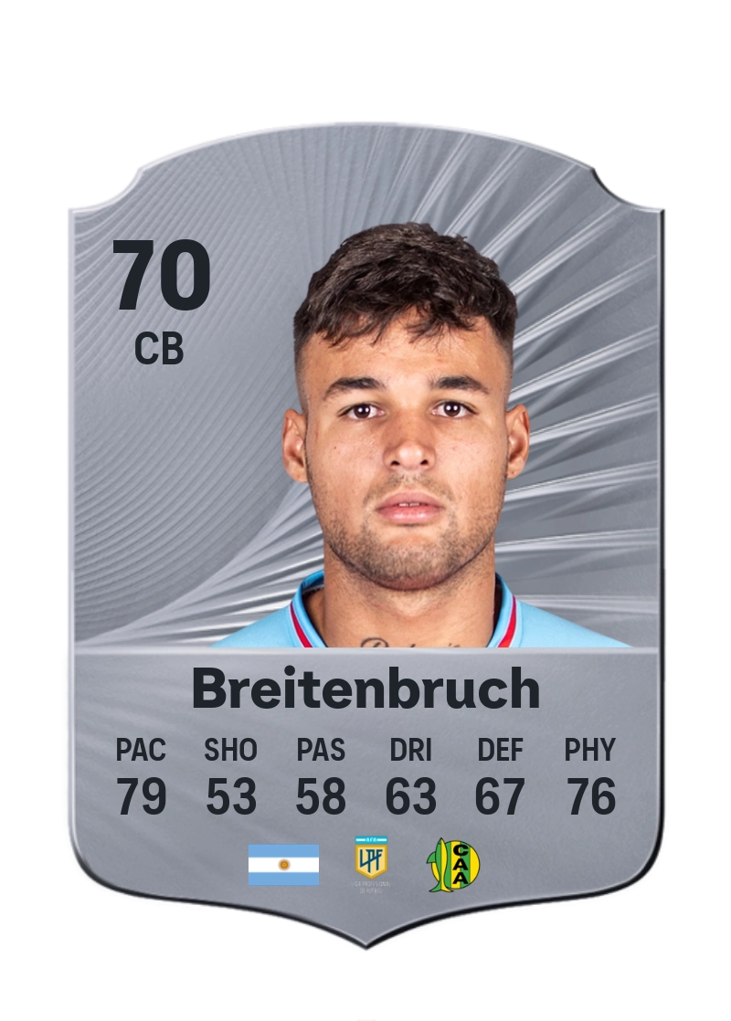 Néstor Breitenbruch