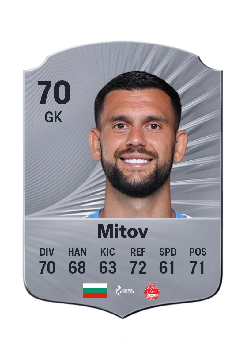 Dimitar Mitov
