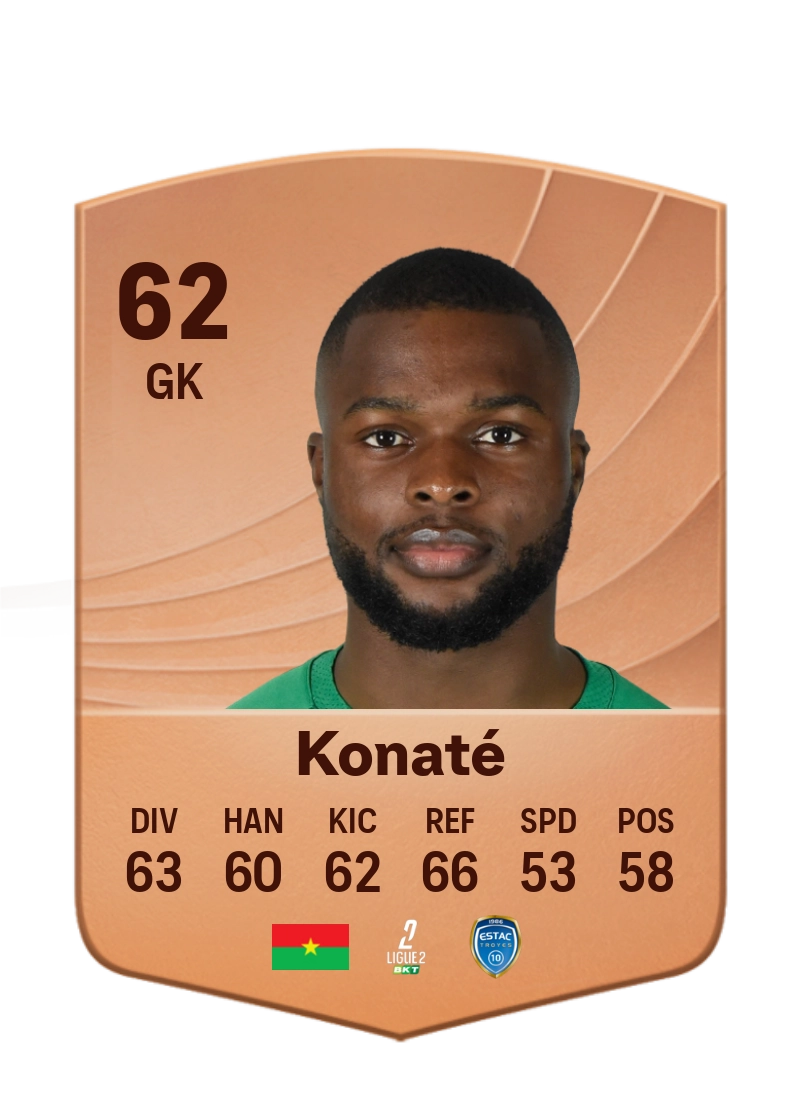 Hillel Konaté