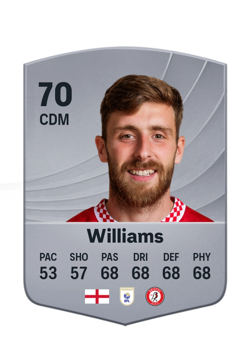 Joe Williams