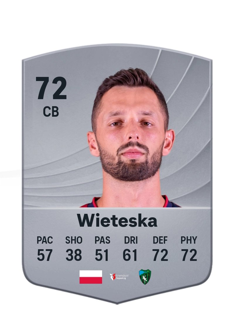 Mateusz Wieteska