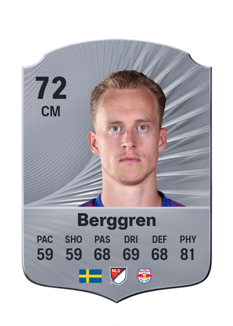 Gustav Berggren