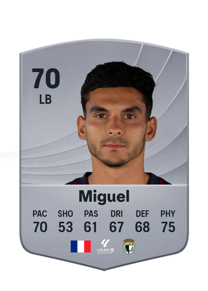 Florian Miguel