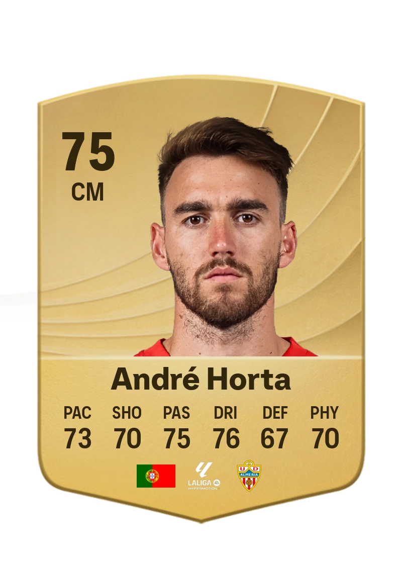 André Horta