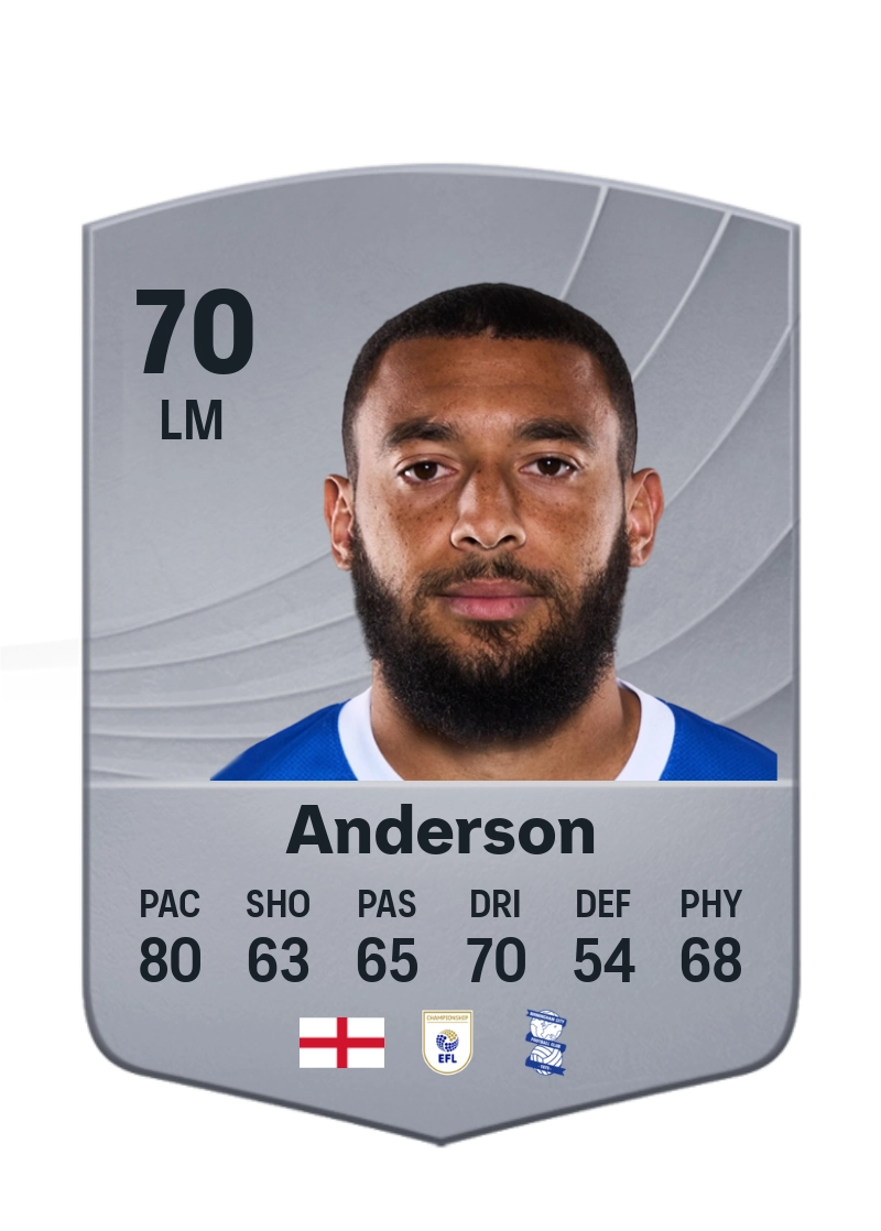 Keshi Anderson