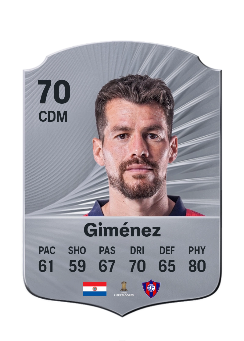 Gastón Giménez