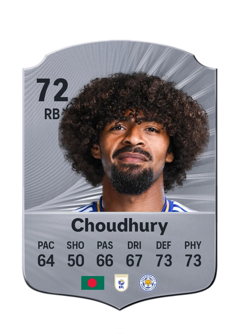 Hamza Choudhury
