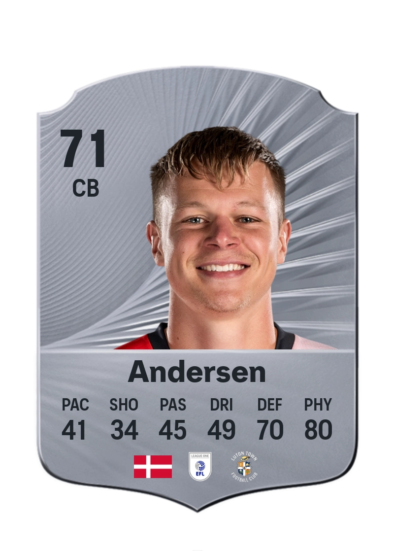 Mads Juel Andersen