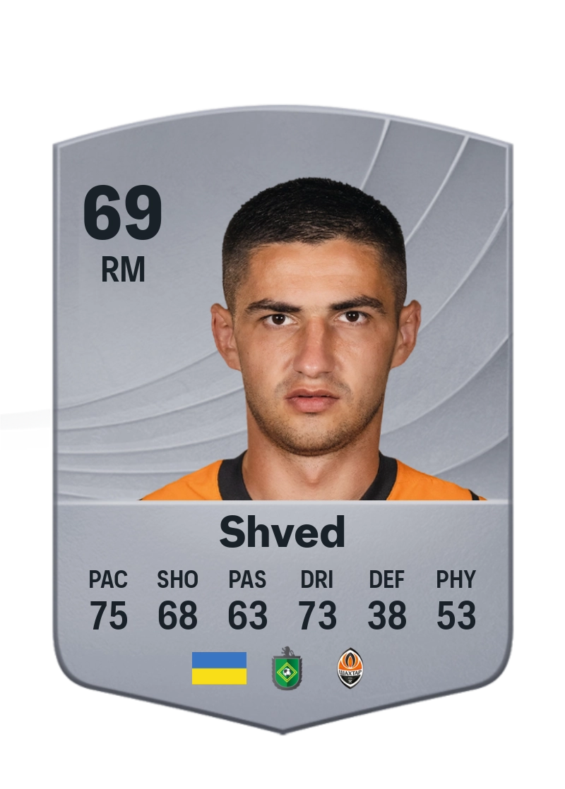 Maryan Shved