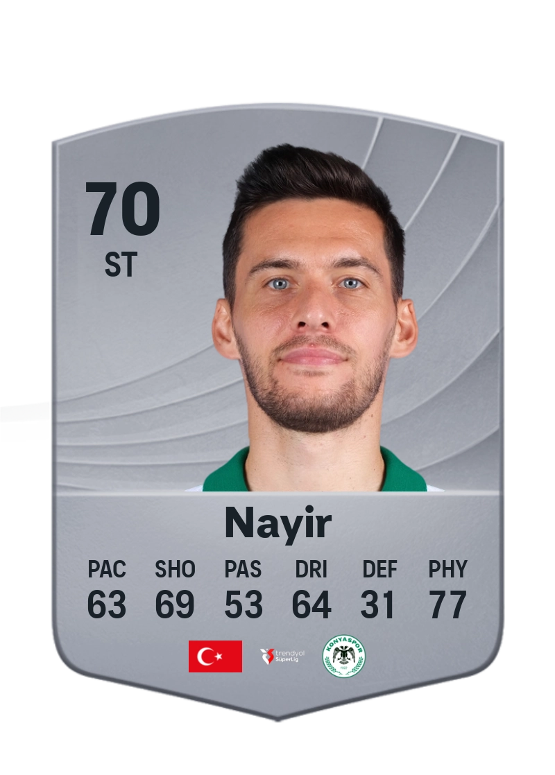 Umut Nayir