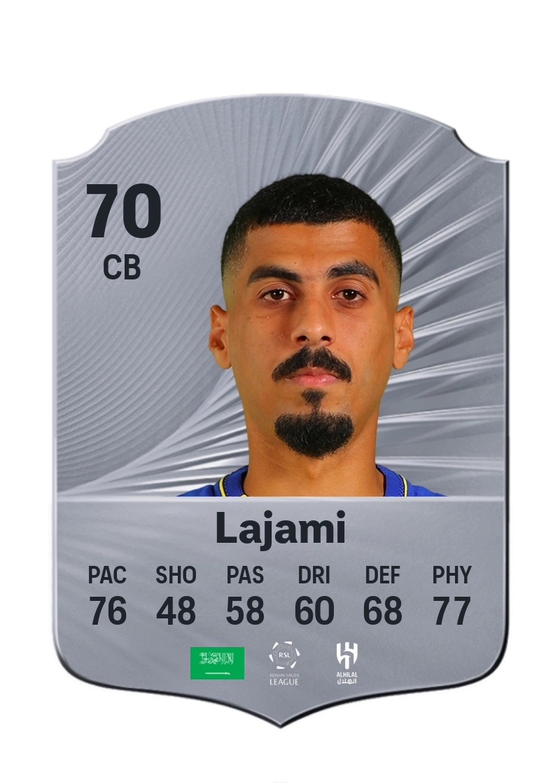Ali Lajami
