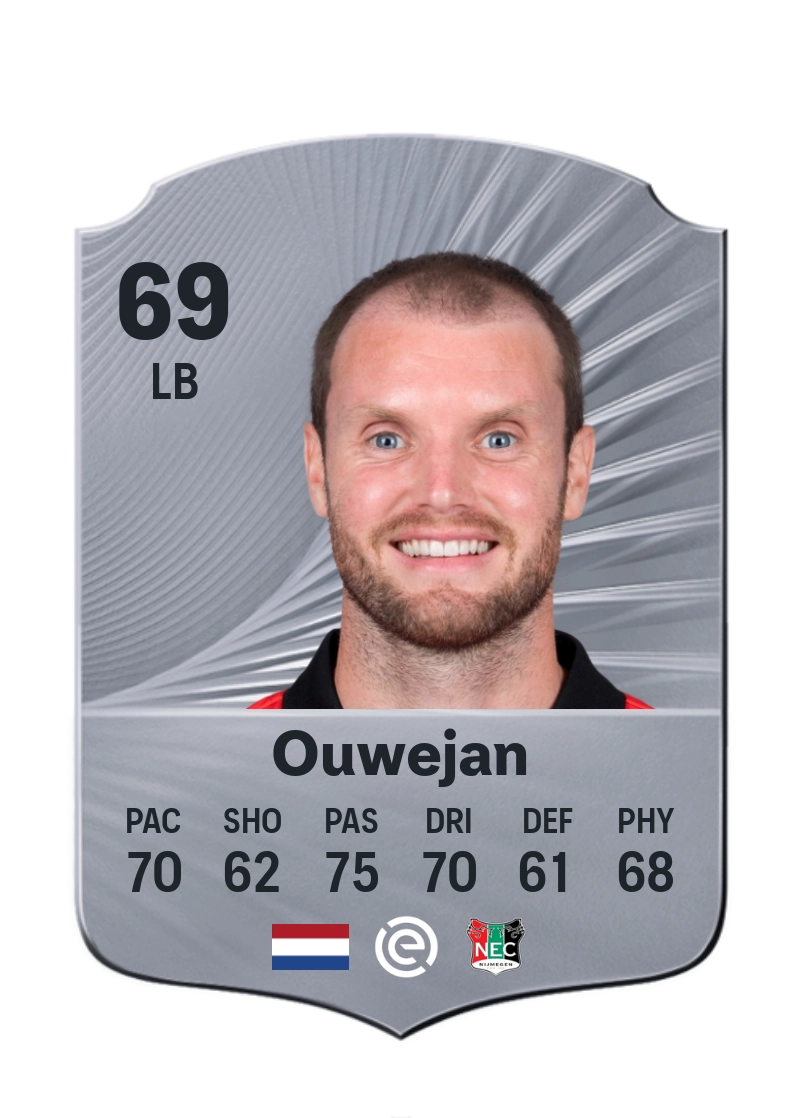 Thomas Ouwejan