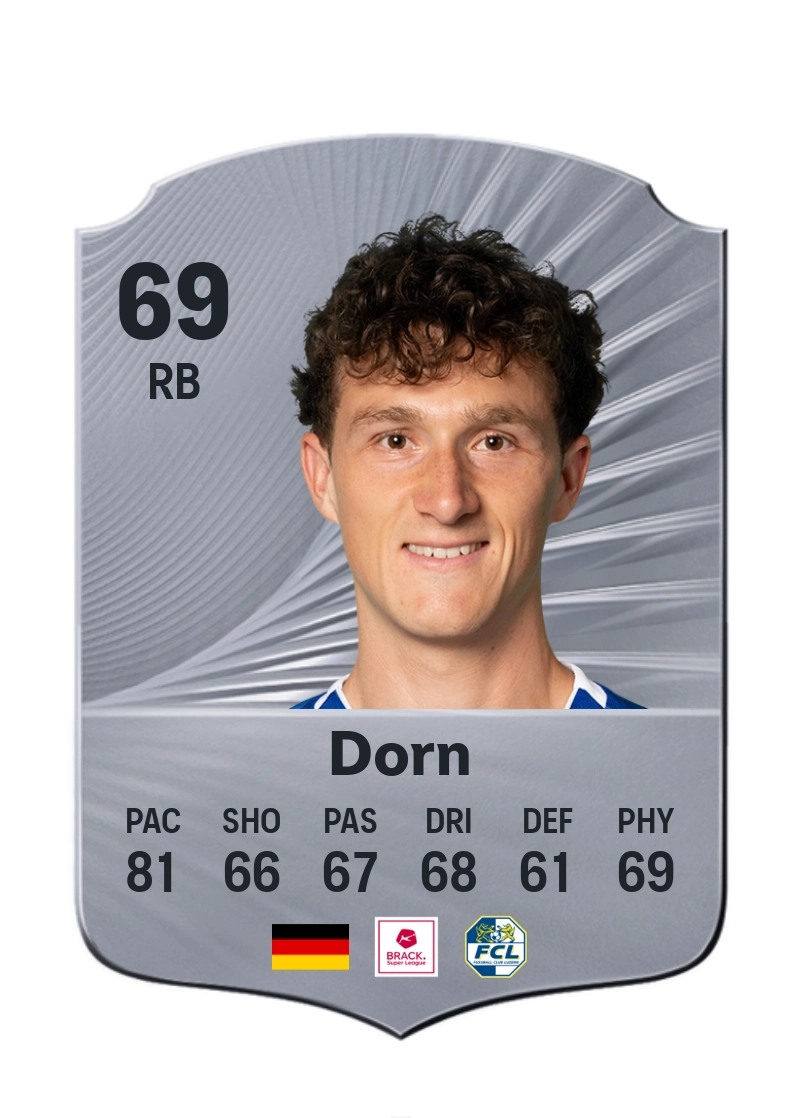 Pius Dorn