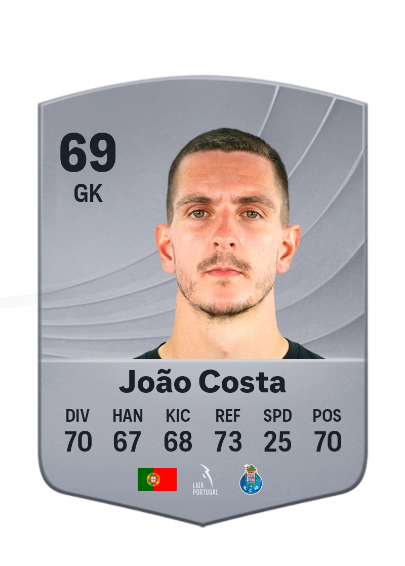 João Costa