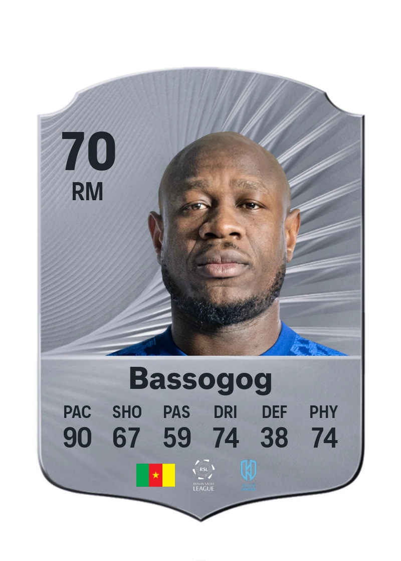 Christian Bassogog