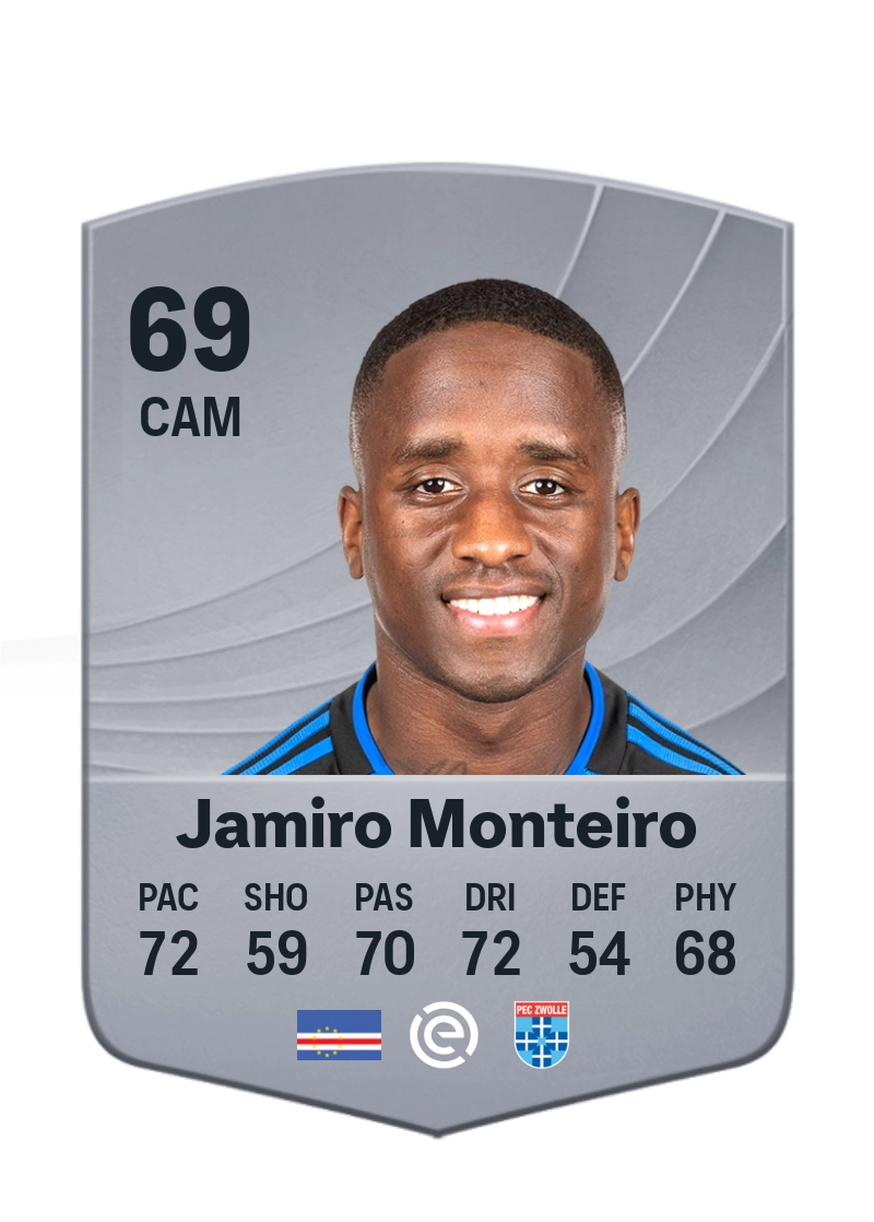 Jamiro Monteiro
