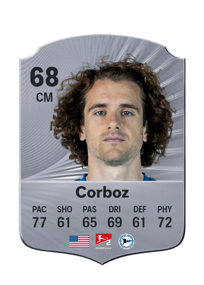 Maël Corboz