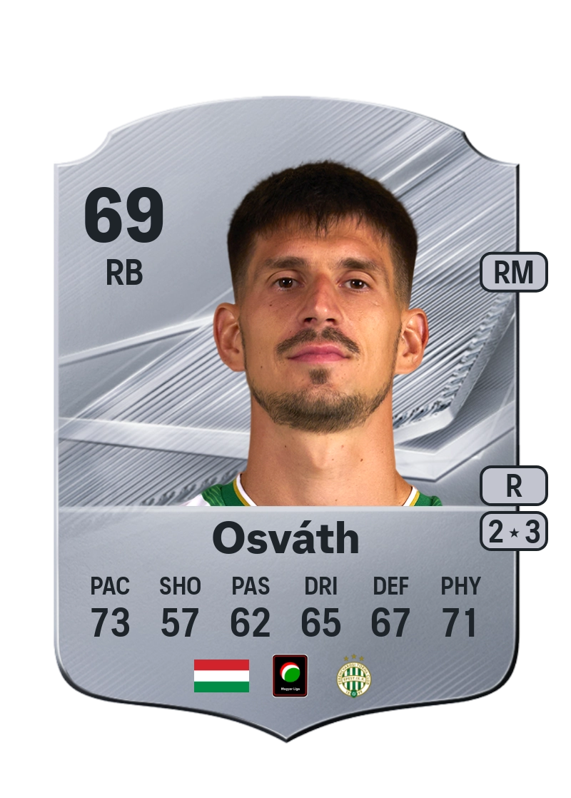 Attila Osváth