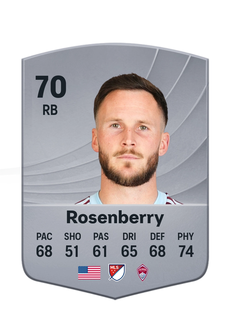 Keegan Rosenberry