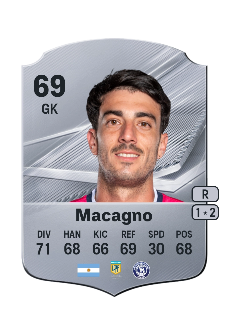 Ramiro Macagno