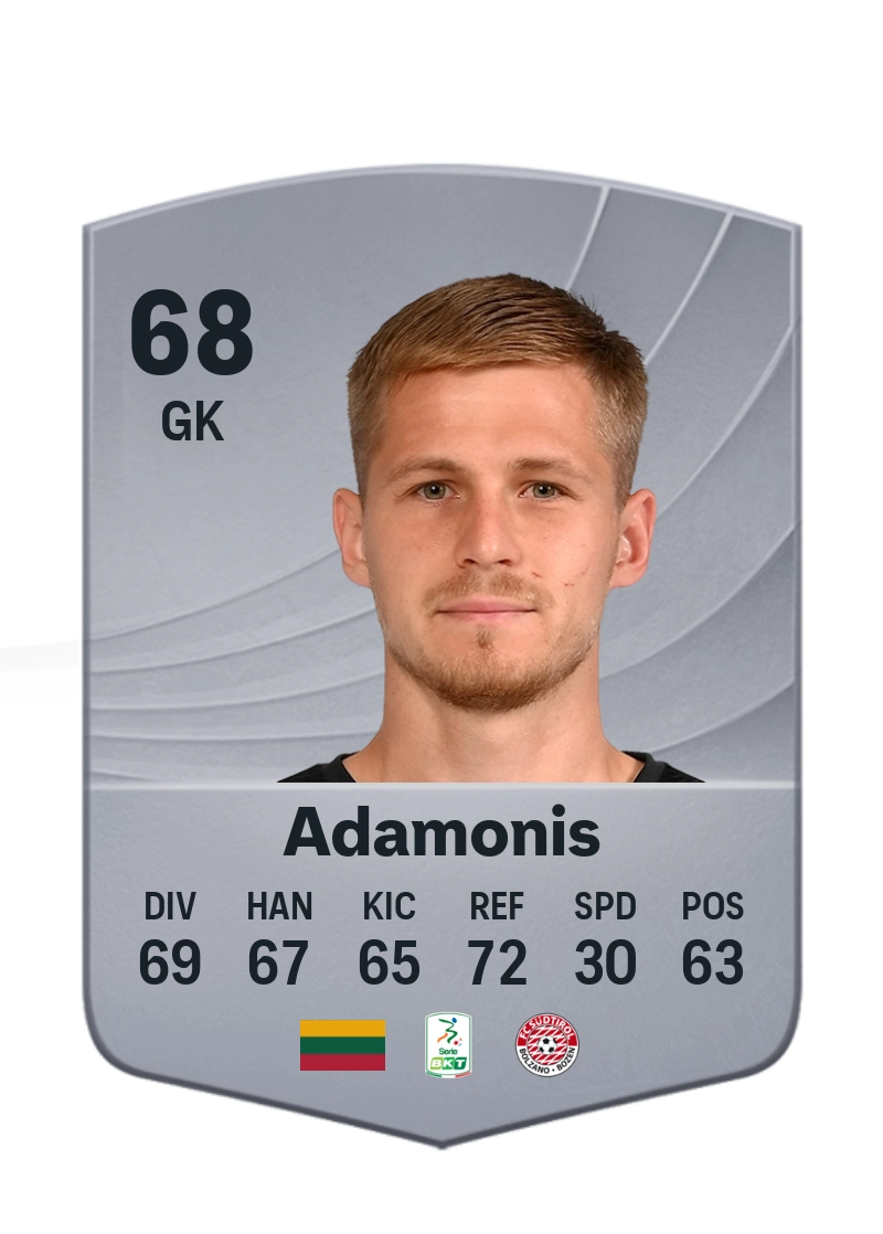 Marius Adamonis