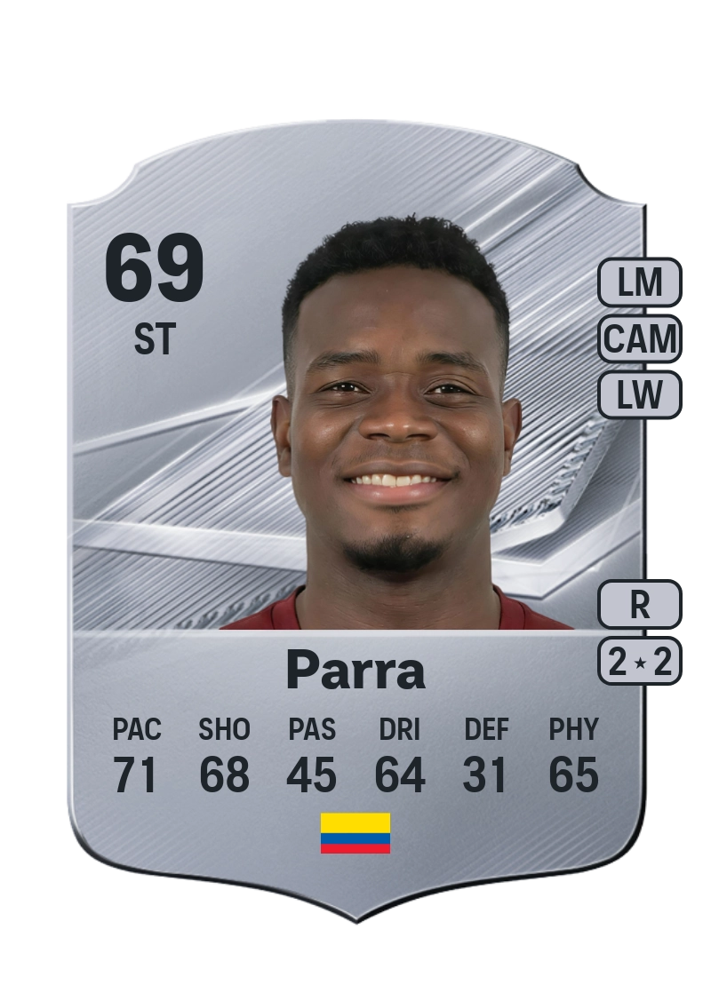 Adrián Parra