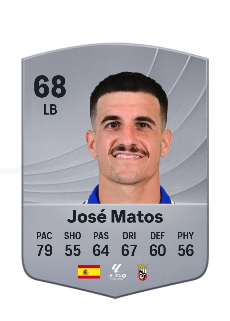 Matos